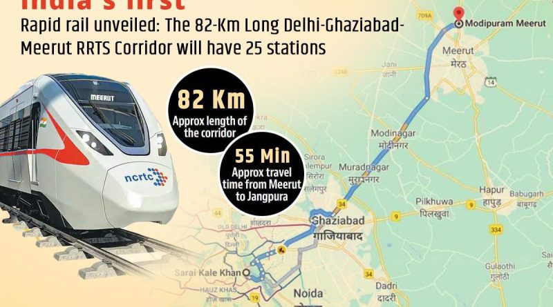 Delhi Ghaziabad Meerut RRTS corridor